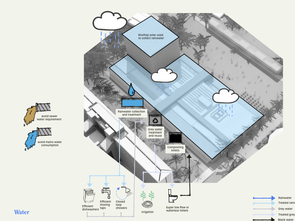 diagrams.002