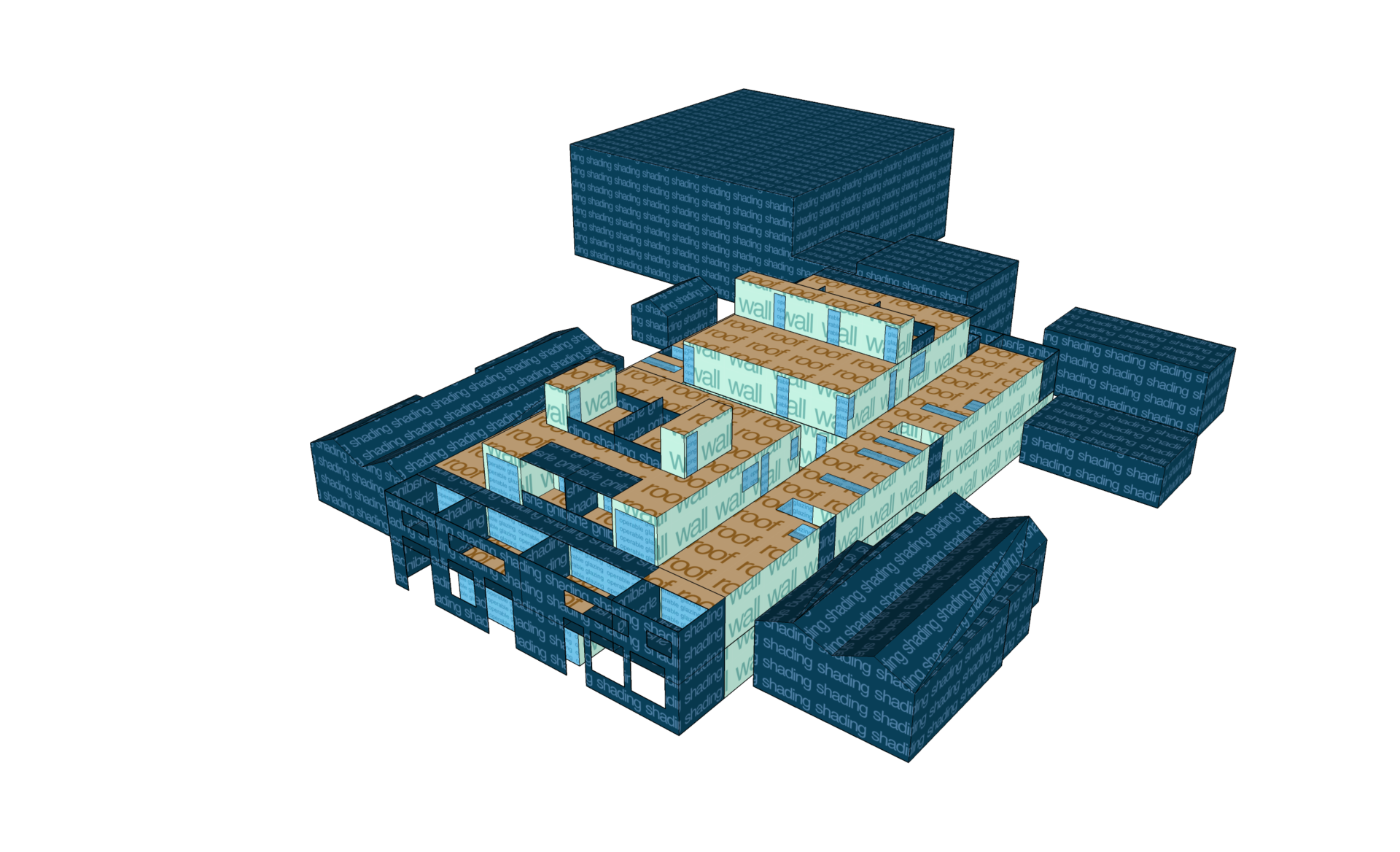 energy model