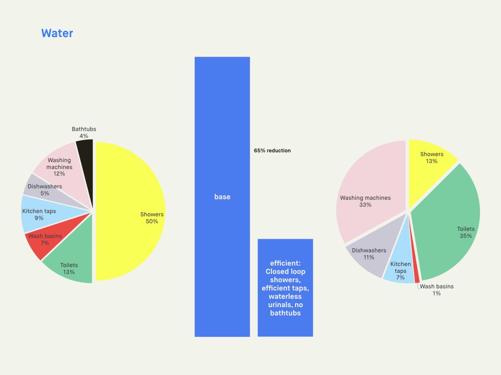 mac park diagrams.002