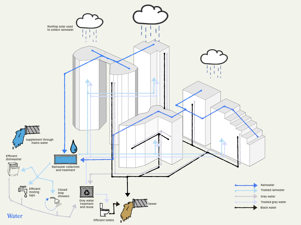 mac park diagrams.006