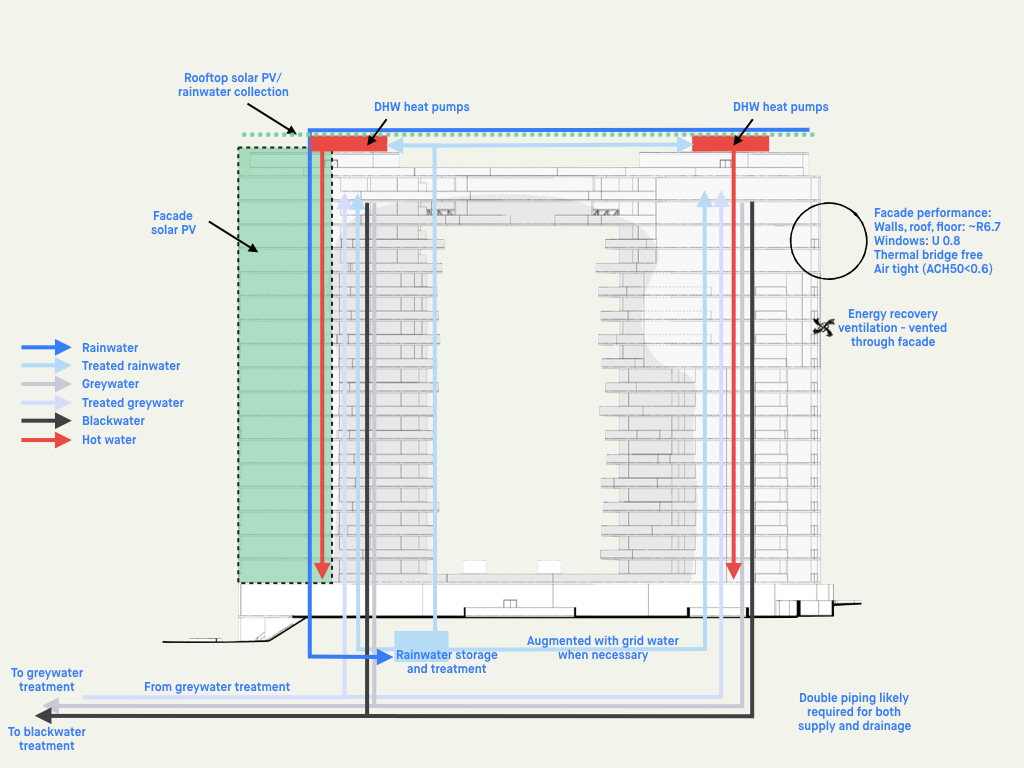 mac park diagrams.007