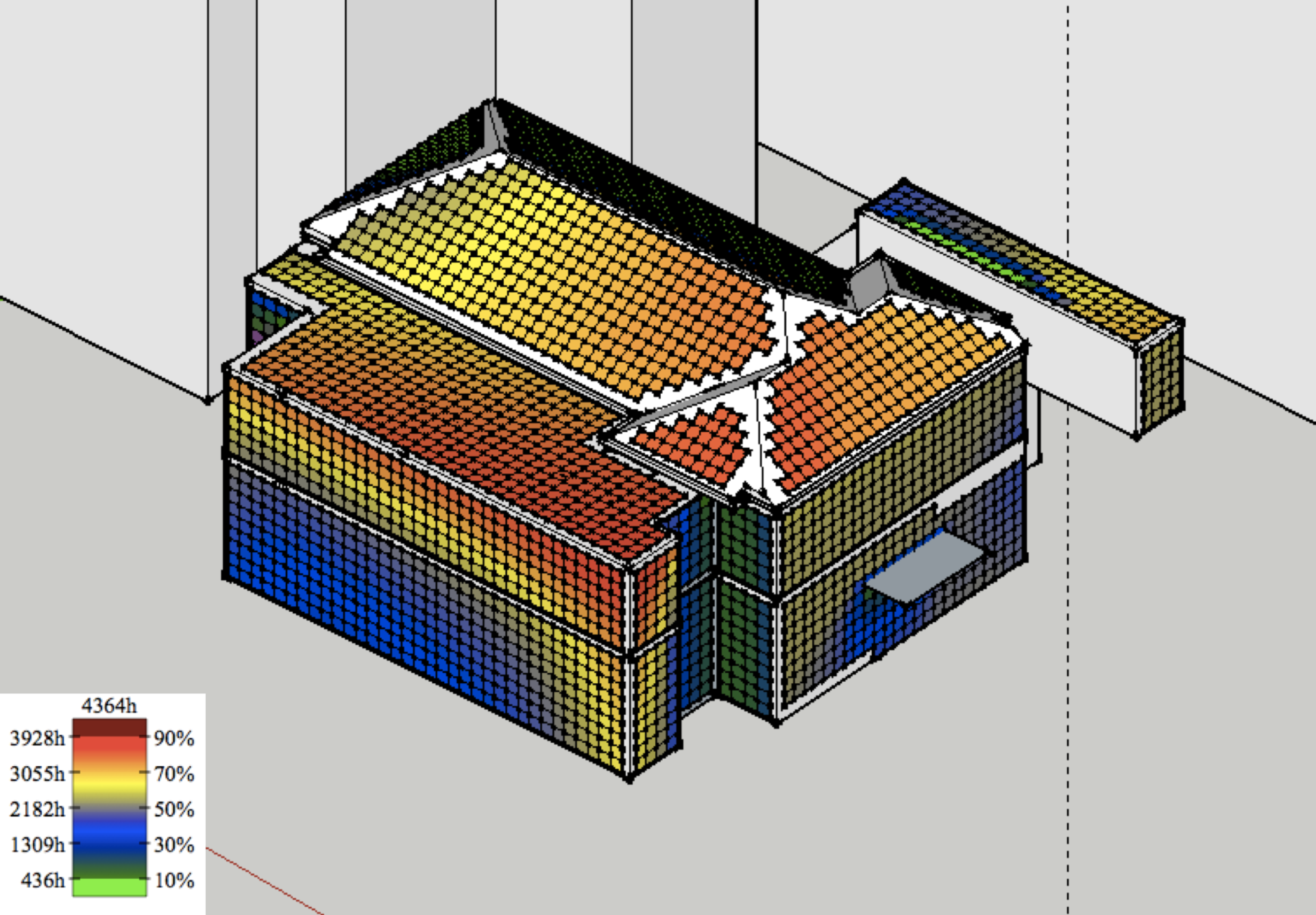 solar access